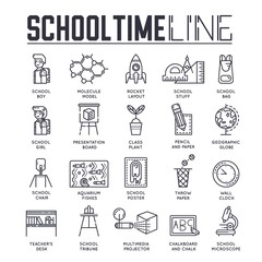 Thin line cute young male and female kids standing together in school class.  Vector flat outline pupils in classroom design concept illustration