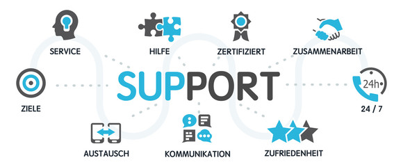 SUPPORT Vektor Grafik Icons Piktogramme