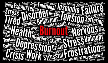 Burnout word cloud concept