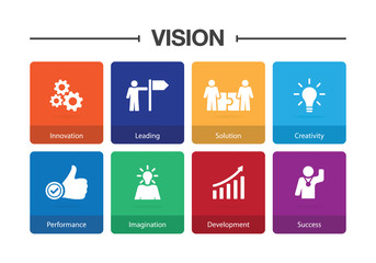 Vision Infographic Icon Set