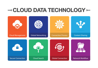 Cloud Data Technology Infographic Icon Set