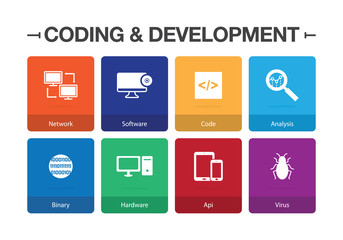 Coding and Development Infographic Icon Set