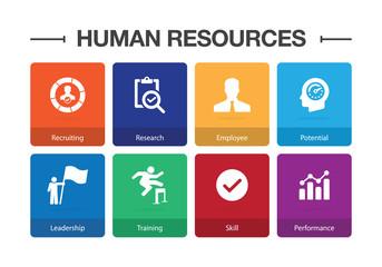 Human Resources Infographic Icon Set
