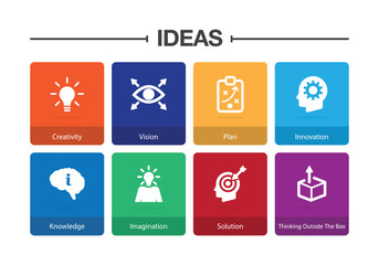 Ideas Infographic Icon Set