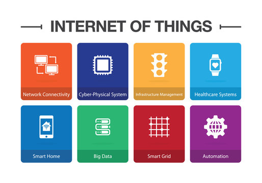 Internet of Things Infographic Icon Set