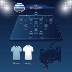 Fototapeta premium Team Uruguay soccer jersey or football kit with match formation tactic infographic template. Football player position on football pitch and stadium map. Vector Illustration.