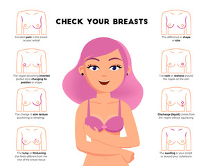 Breast Cancer Symptoms health and medical infographic elements. Illustration of Girl checking her breasts with icon set in line design. Cartoon character in flat design isolated on white background.