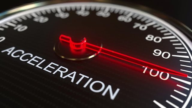 Acceleration meter or indicator conceptual animation