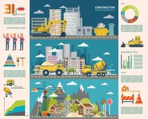 Construction vector flat illustration. Building poster in modern style. Colorful industry template