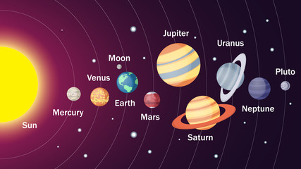Solar system illustration. © inspiring.team