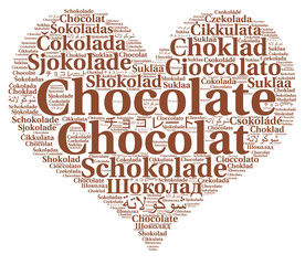 Shokolad love is shablon a story