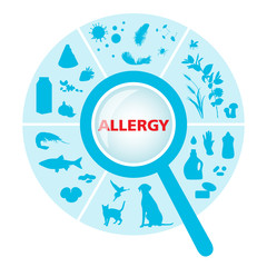 sector with allergens