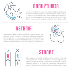 Website Banner and Landing Page of Cardiology.