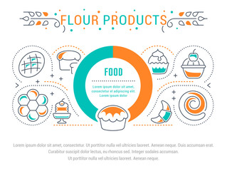 Website Banner and Landing Page of Flour Products.