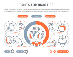 Website Banner and Landing Page of Fruits for Diabetics.