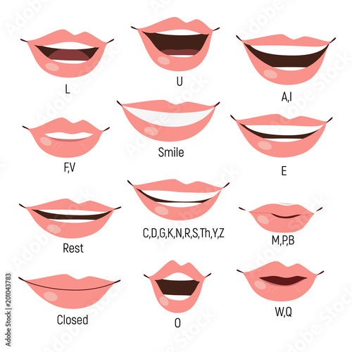 "Female mouth animation. Phoneme mouth chart. Alphabet prononciation