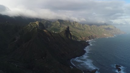 Littorale de Ténérife