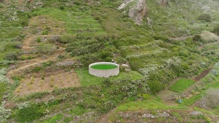 Agriculture et Irrigation