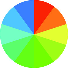 Colorful Pie chart Divided into ten