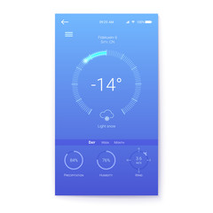 Layout for Winter weather mobile apps with temperature, humidity and wind sensor. UI of mobile app page of weather. GUI design for responsive website or applications 3D illustration isolated on white