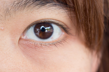 Close up of young Asian women eyes