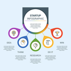 Business startup infographics. Modern design concept with 5 option. Business template for process visualization. Vector infographic illustration