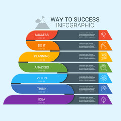 Way to success infographics. Modern design concept with 7 steps. Business template for process visualization. Vector infographic illustration