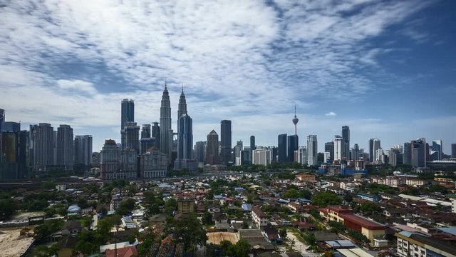 Cloudscape time lapse at Kuala Lumpur city skyline. Zoom out