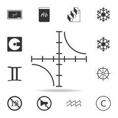 Hyperbola Plot icon. Detailed set of web icons. Premium quality graphic design. One of the collection icons for websites, web design, mobile app