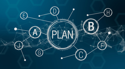 concept of plan b