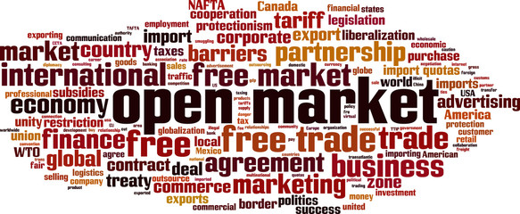 Open market word cloud