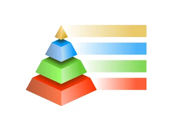 Tapeten Piramide om structuur aan te geven, bedoeld voor infographics of presentaties © JoveImages