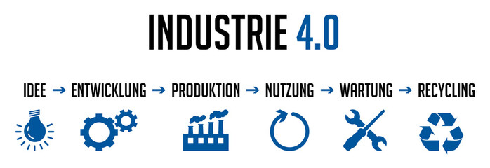 Infografik Industrie 4.0