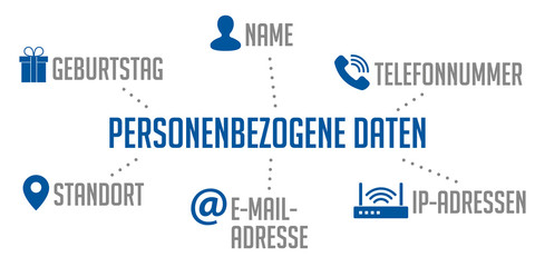 Infografik Personenbezogene Daten