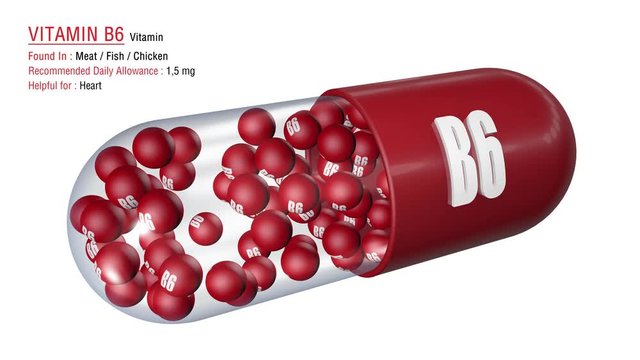Vitamin B6 - Animated Vitamin Capsule Concept