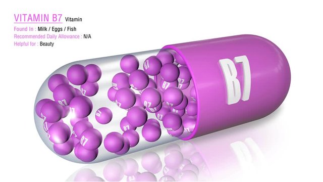Vitamin B7  - Animated Vitamin Capsule Concept
