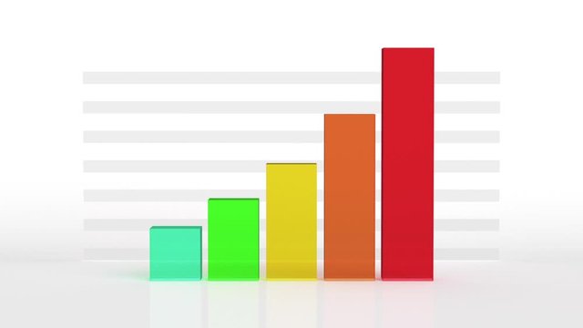3D animation - Colorful bar graph video