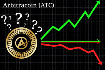 Possible graphs of forecast Arbitracoin (ATC) - up, down or horizontally. 