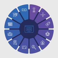 business, money, education Infographic Circle outline Icons Set. Contains such Icons as sale,  label,  young,  career, debit,  expert,  tag,  college,  usd and more. Fully Editable. Pixel Perfect..