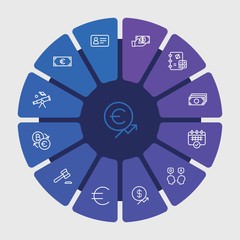 business, money, education Infographic Circle outline Icons Set. Contains such Icons as  legal,  vector,  space,  school,  currency,  justice, question,  id and more. Fully Editable. Pixel Perfect..