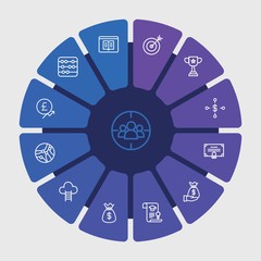 business, money, education Infographic Circle outline Icons Set. Contains such Icons as  finance,  college,  success, abacus,  store,  target,  accounting and more. Fully Editable. Pixel Perfect..