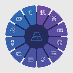 business, money, education Infographic Circle outline Icons Set. Contains such Icons as  debit,  currency,  laboratory,  world,  science,  research, plastic and more. Fully Editable. Pixel Perfect..