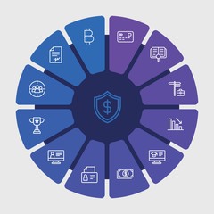 Obraz premium business, money, education Infographic Circle outline Icons Set. Contains such Icons as computer, internet, sign, future, agreement, decrease, sport and more. Fully Editable. Pixel Perfect..