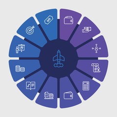 business, money, education Infographic Circle outline Icons Set. Contains such Icons as  professional,  learning, plane,  annual,  leather,  computer,  full and more. Fully Editable. Pixel Perfect..