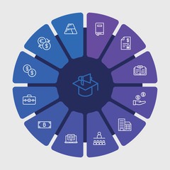 business, money, education Infographic Circle outline Icons Set. Contains such Icons as  exchange,  bookmark,  dollar,  finance,  gold,  city,  school,  paper and more. Fully Editable. Pixel Perfect..