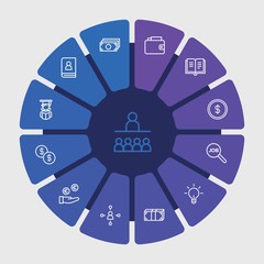 business, money, education Infographic Circle outline Icons Set. Contains such Icons as  finance,  cash,  expert,  training,  telephone,  investment,  bank and more. Fully Editable. Pixel Perfect..