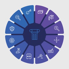 business, money, education Infographic Circle outline Icons Set. Contains such Icons as business,  expert,  internet,  user,  businessman,  banking,  security and more. Fully Editable. Pixel Perfect..