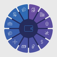 business, money, education Infographic Circle outline Icons Set. Contains such Icons as  biology,  concept,  finance,  market,  science, agreement, education and more. Fully Editable. Pixel Perfect..