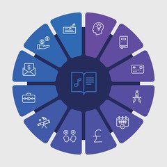 business, money, education Infographic Circle outline Icons Set. Contains such Icons as  idea,  currency,  hand,  money,  concept,  teamwork, astronomy,  cash and more. Fully Editable. Pixel Perfect..