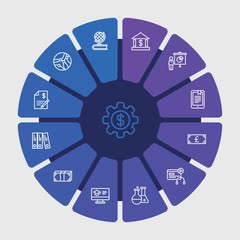 business, money, education Infographic Circle outline Icons Set. Contains such Icons as  business,  school,  online,  global,  ebook,  finance,  currency and more. Fully Editable. Pixel Perfect..